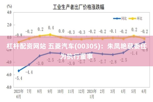 杠杆配资网站 五菱汽车(00305)：朱凤艳获委任为执行董事