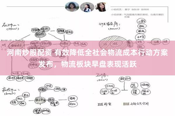 河南炒股配资 有效降低全社会物流成本行动方案发布，物流板块早盘表现活跃